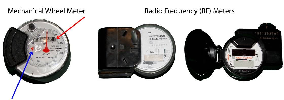 mechanical water meter